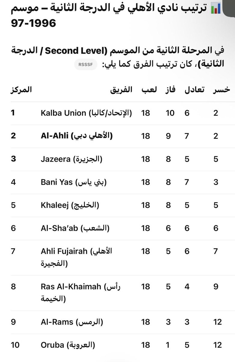 Abdulla💜 tweet media