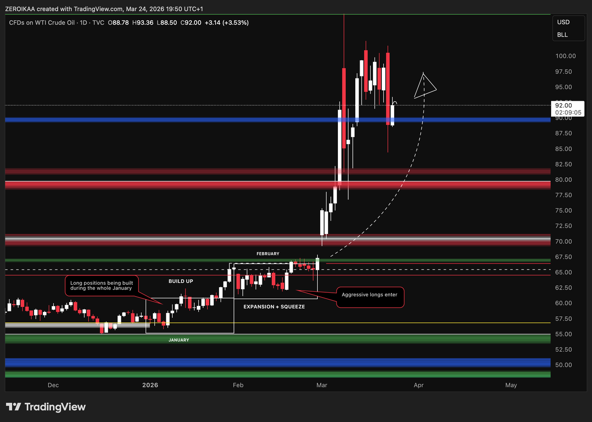 ZERO IKA 🗡️ tweet media