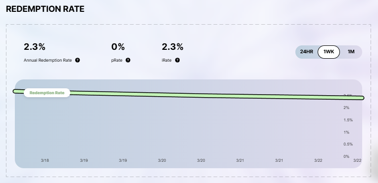 HAI 🌥️ tweet media