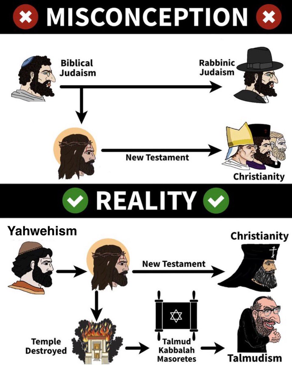 Yeshua ☦️🇺🇸🦅 tweet media