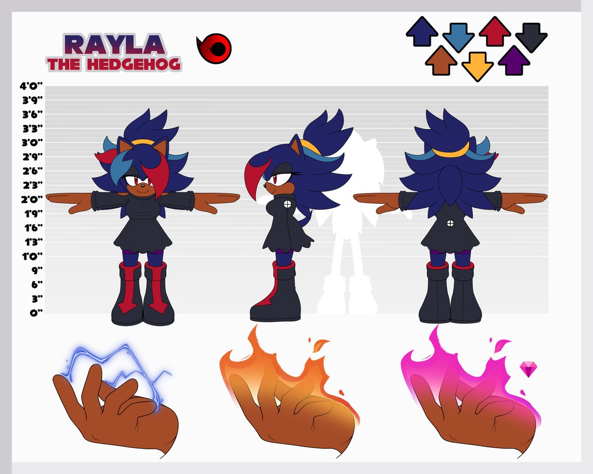 RTH64 🇨🇮 tweet media