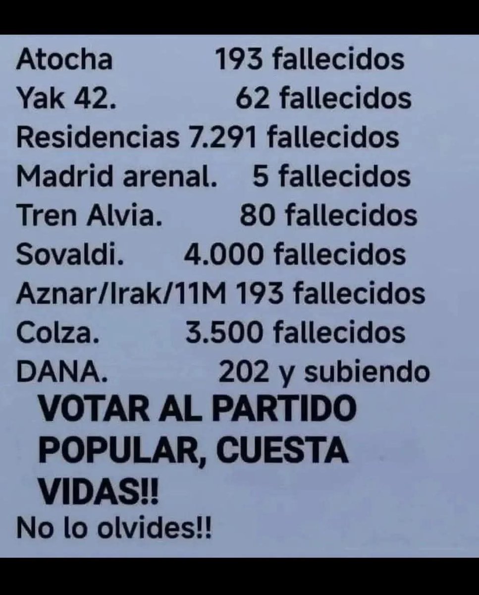 Para el Partido Popular, una catástrofe no es un problema de gestión, sino una oportunidad de oro para descubrir que la culpa siempre es del que pasaba por allí...