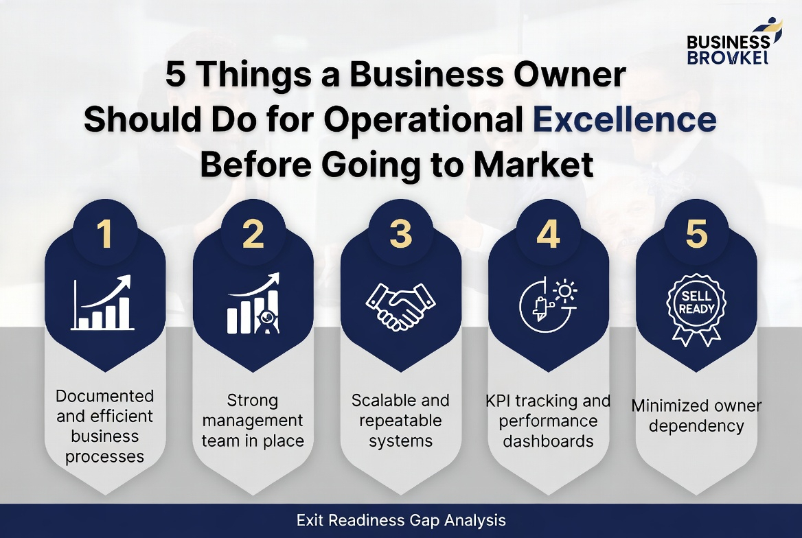 FloridaBusinessBroker tweet media