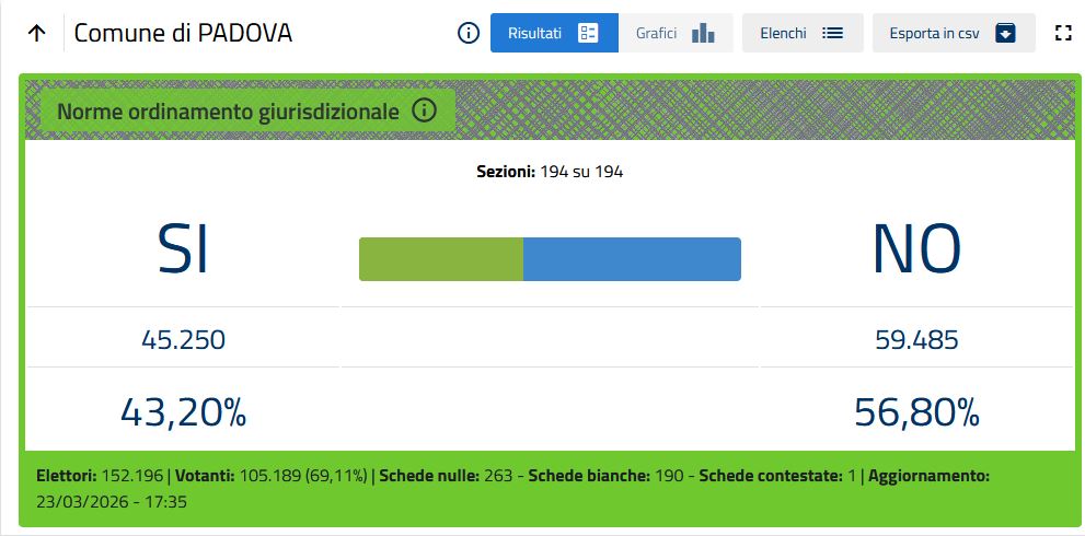bacillo bruun tweet media