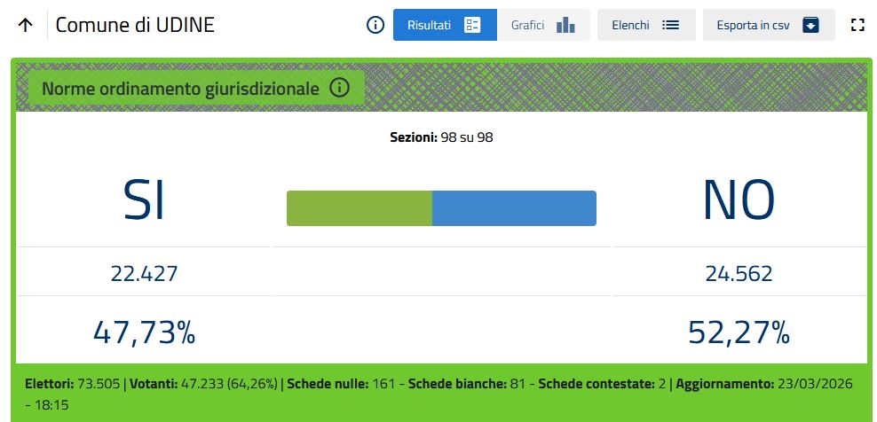 bacillo bruun tweet media