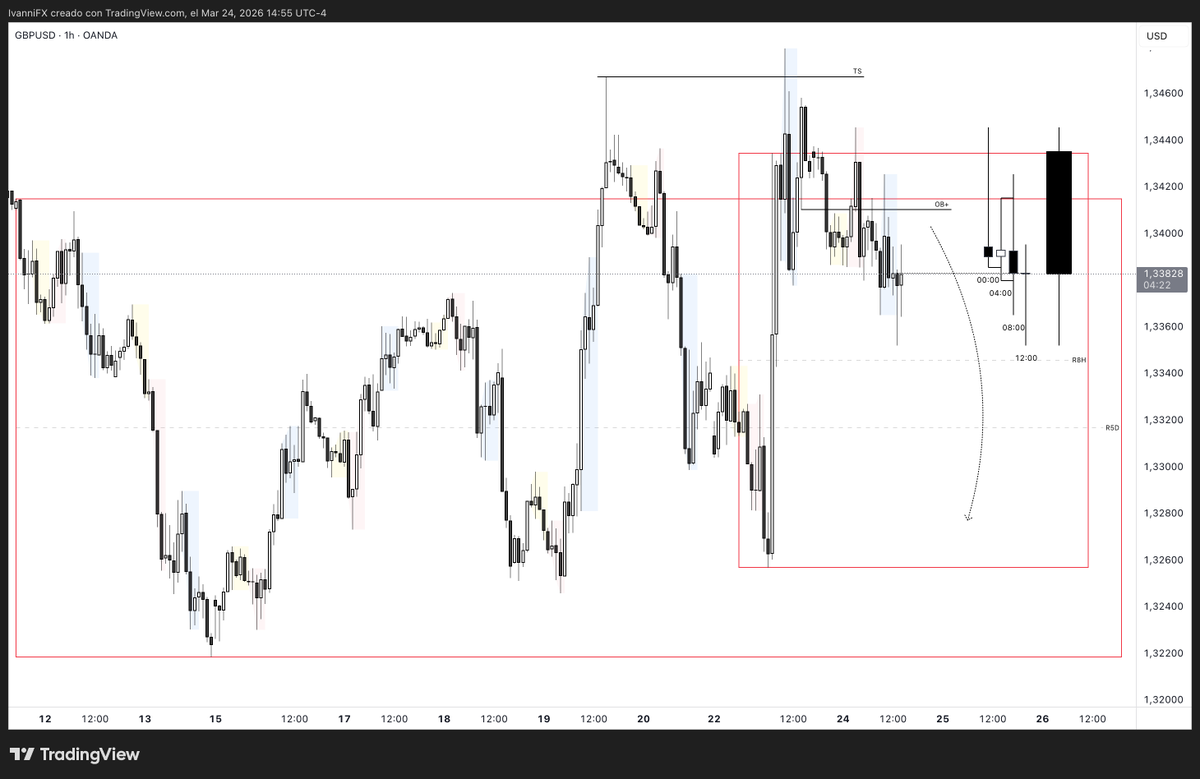 IvanniF𝕏 tweet media