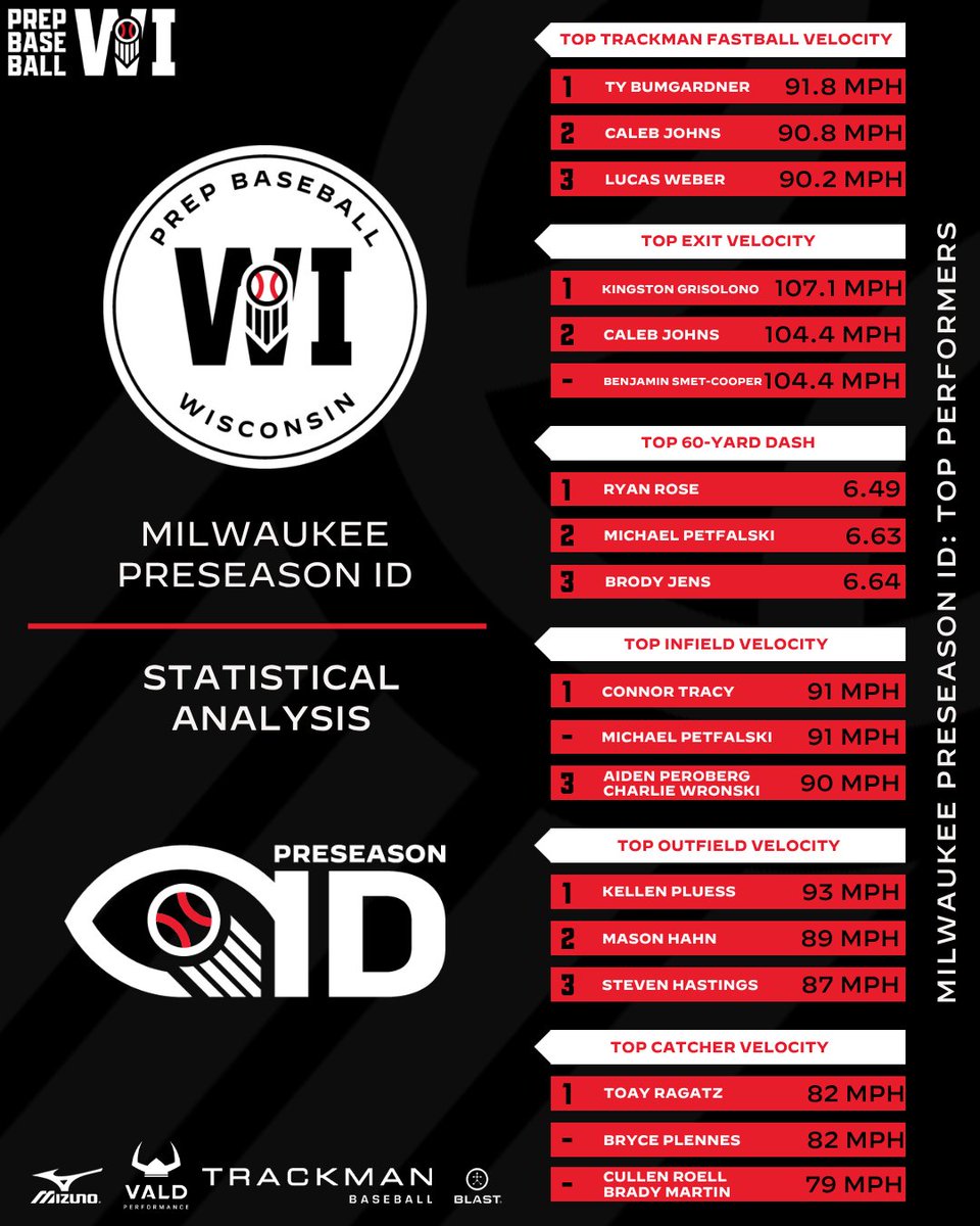 Benjamin Smet-Cooper tweet media