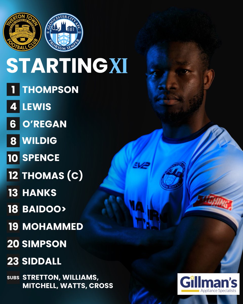 Gloucester City AFC tweet media