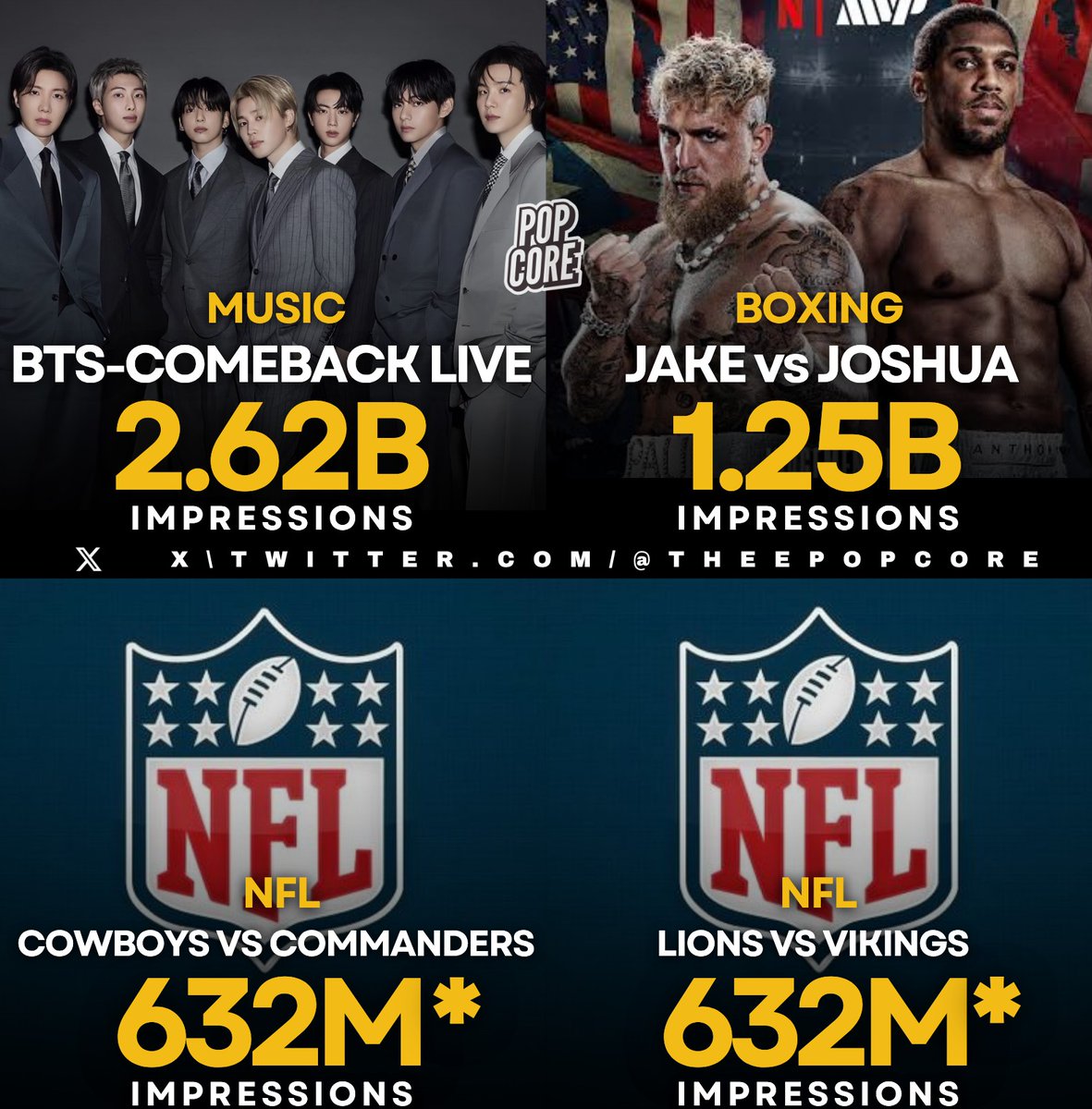 Pop Core tweet media