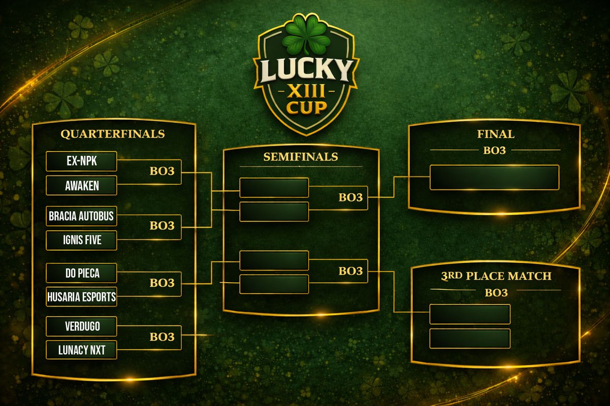Witamy !

Przedstawiamy tabele rozgrywek Playoff!!!

Rozgrywki teraz będą w systemie BO3 ,będzie trochę grania przed waszymi ulubieńcami !

Ustalanie terminów zaczyna się od teraz ,podamy wam je na bieżąco tu , jak i na naszym discordzie !

discord.gg/dTAHzCRkW7

<a href="/UGPolska/">Underground CS2 Polska</a>