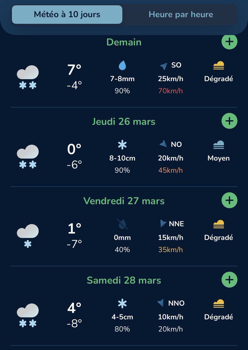 Baptiste tweet media