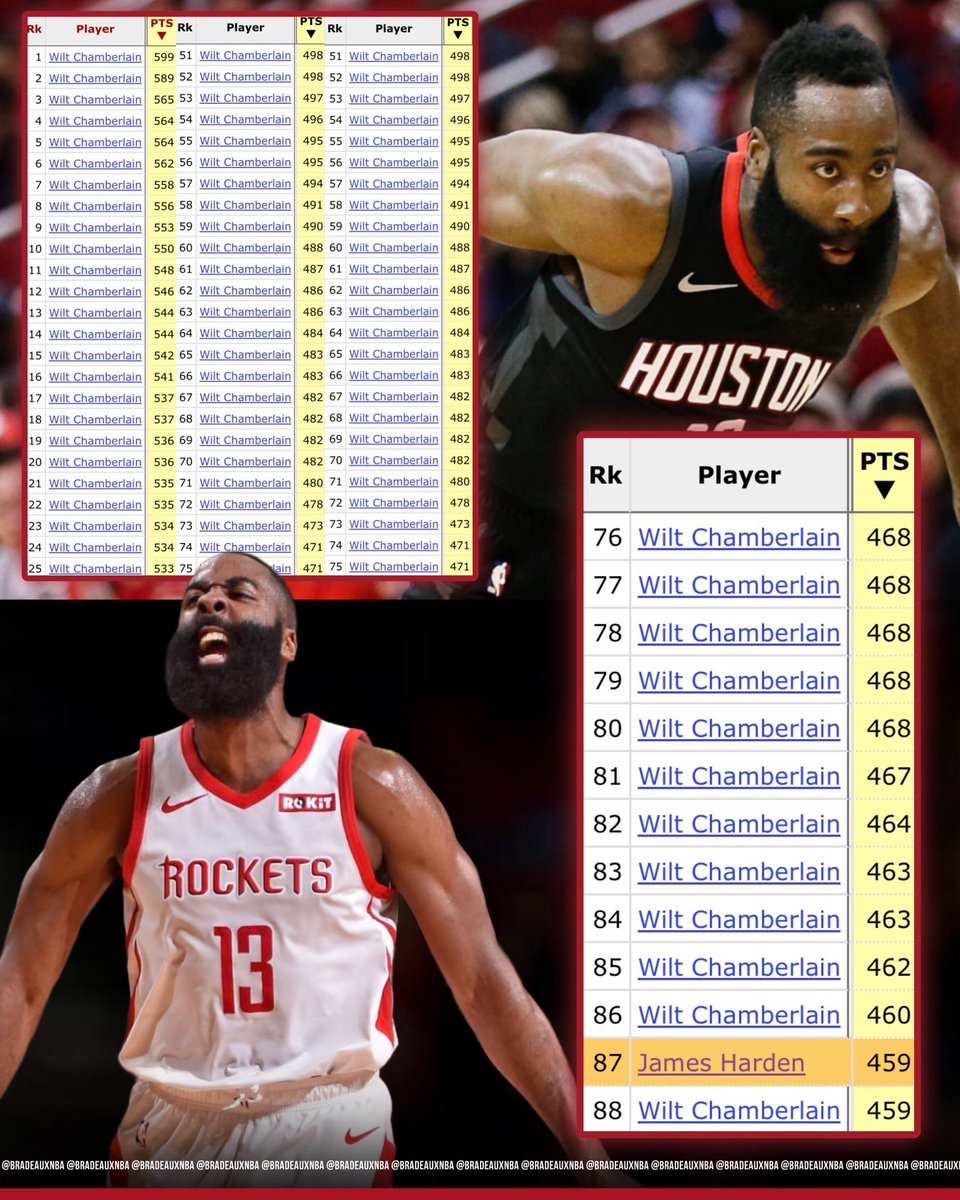 Bradeaux tweet media