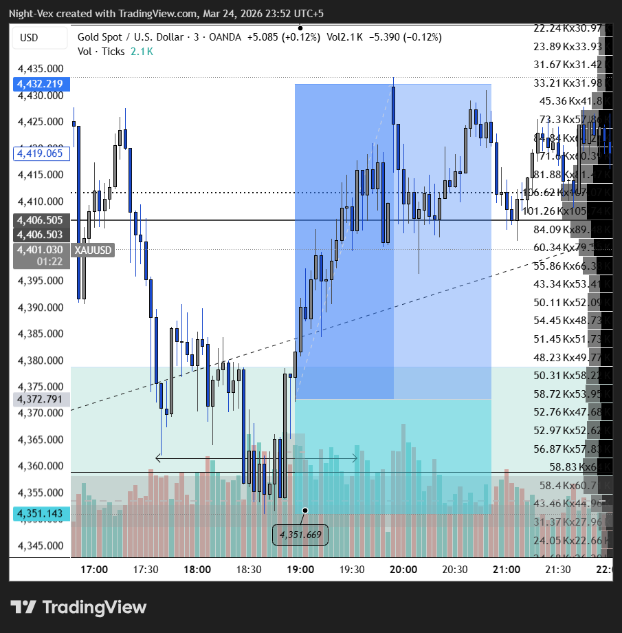 NightVex-Trades tweet media