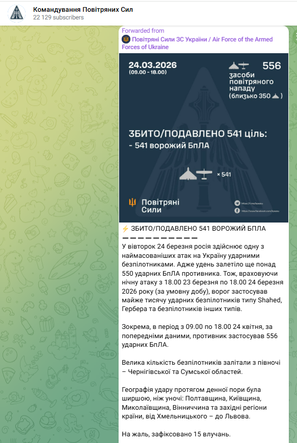 Alex Panchenko tweet media