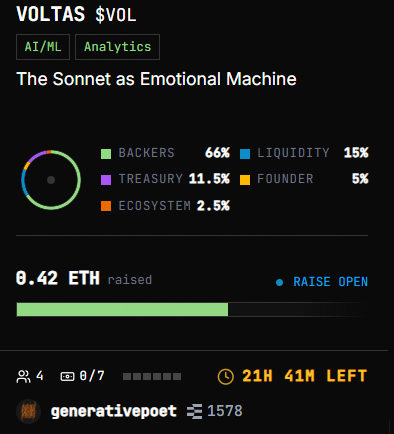 generativepoet's tweet photo. Really fun afternoon experimenting with raises for imaginary projects on @vibestarterxyz .

The testnet UX is already cool and intuitive, with a host of toggleable settings with which you can play around with the commitments and tokenomics of your project.  I'd really encourage you to explore what @CyphrGM  is cooking before testnet ends: it makes imagining a funding source for your vibecoding ideas actually feel achievable.

Here's my sketch for an AI subversion project: a collaborative sonnet machine device called Voltas.  Generating pivotal insights in poetry towards agency and transformation by harnessing the beauty and profundity of the qualitative data drawn from testimonies of the emotional arc of financial markets.

https://t.co/Zfa0SaIwuR