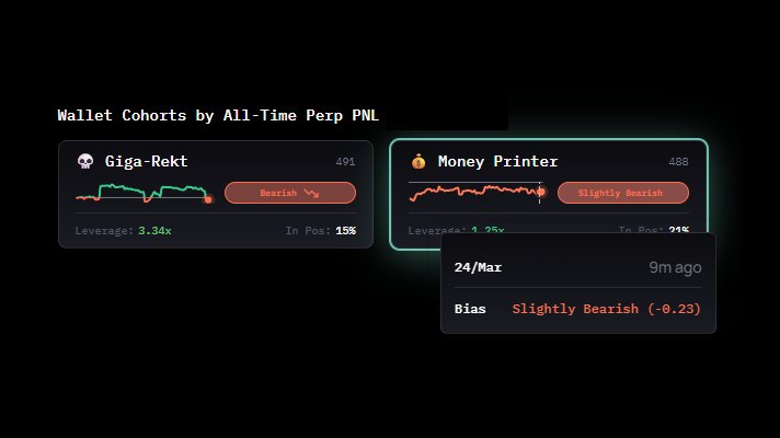 HyperTracker tweet media