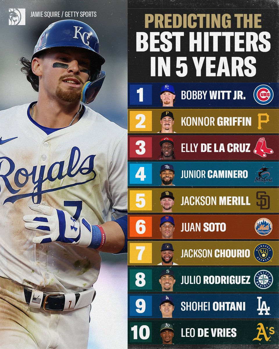 BetMGM 🦁 tweet media