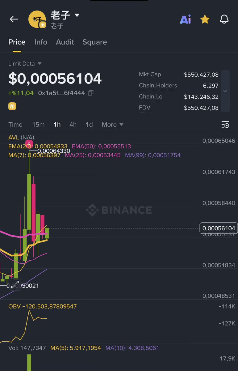 Algoritma Crypto tweet media