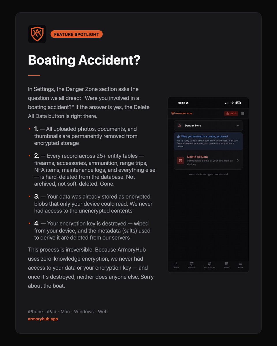 ArmoryHub tweet media