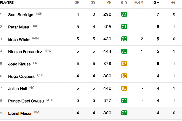 Franco_6 tweet media