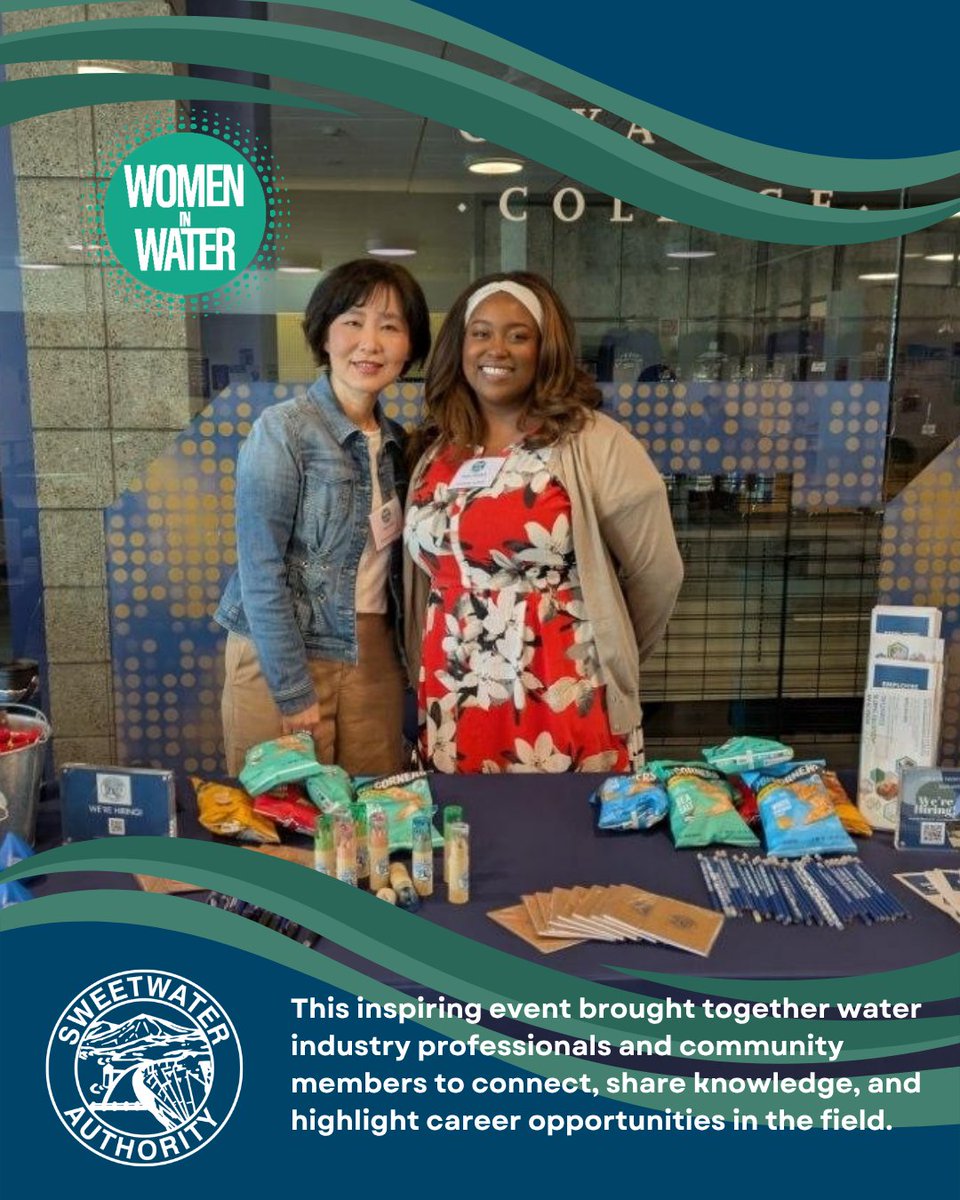 Sweetwater Authority tweet media