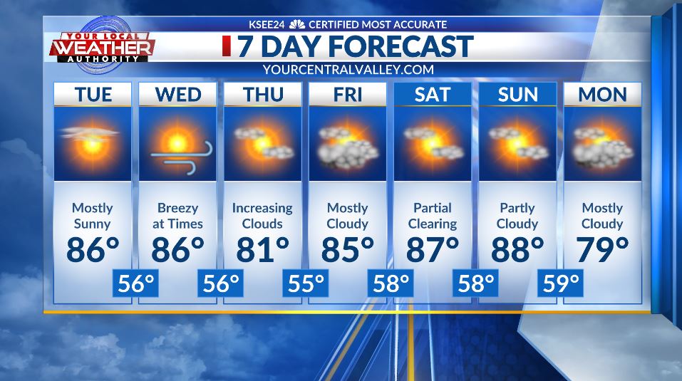 Reuben Contreras tweet media