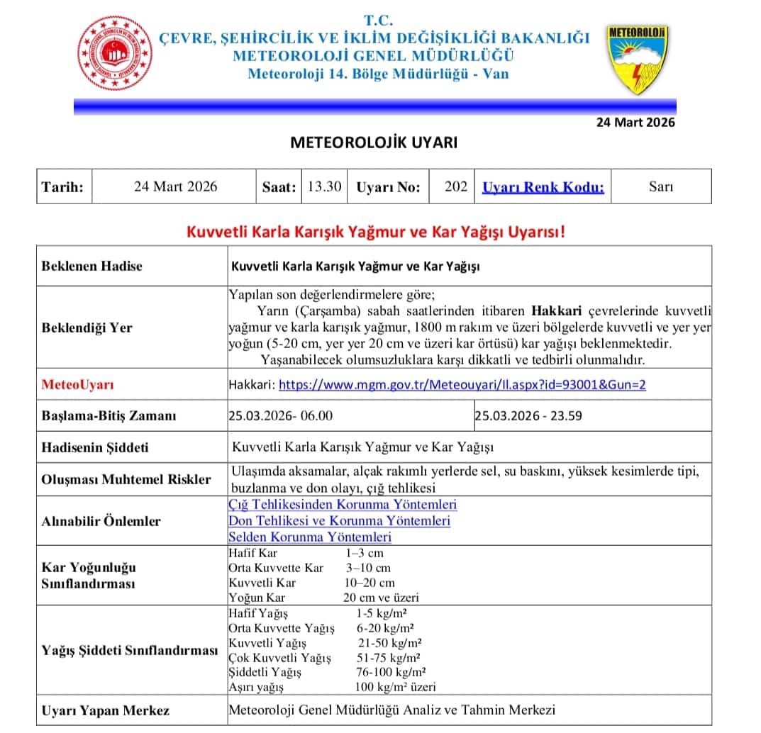 T.C. HAKKARİ VALİLİĞİ tweet media