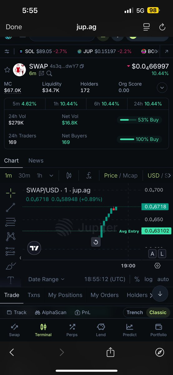 Josh41221's tweet photo. $swap
#memecoin #crypto https://t.co/U8RZX3EktG