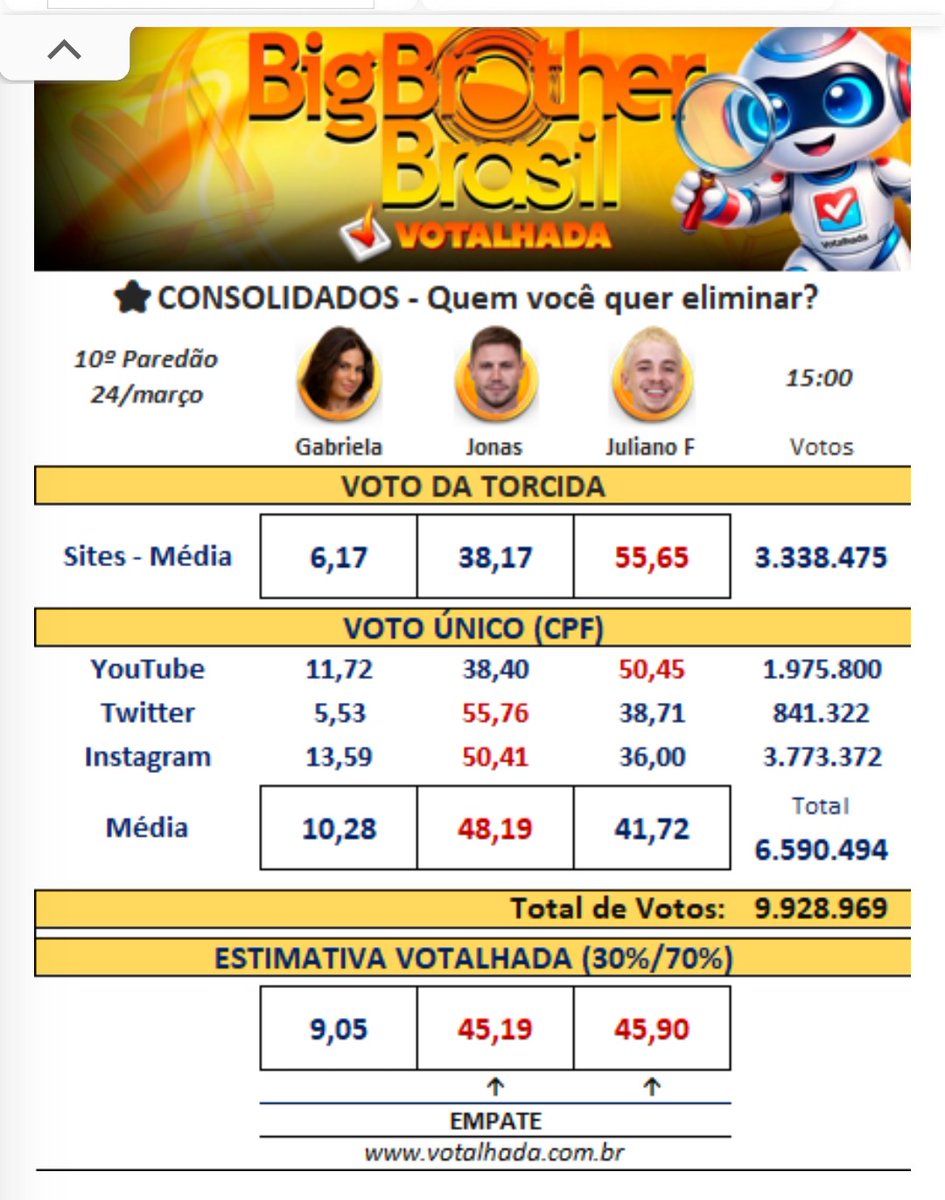 Ana Lellis🫰🏻🚩 tweet media