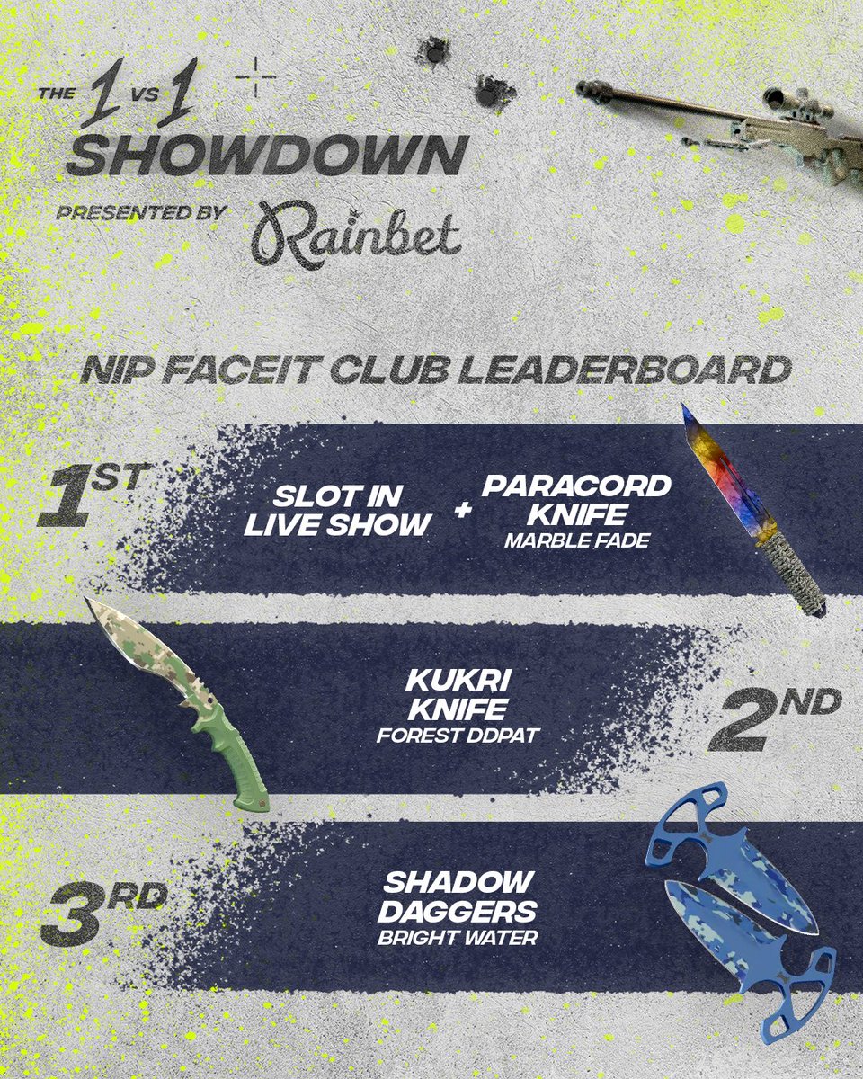 NIP CS tweet media