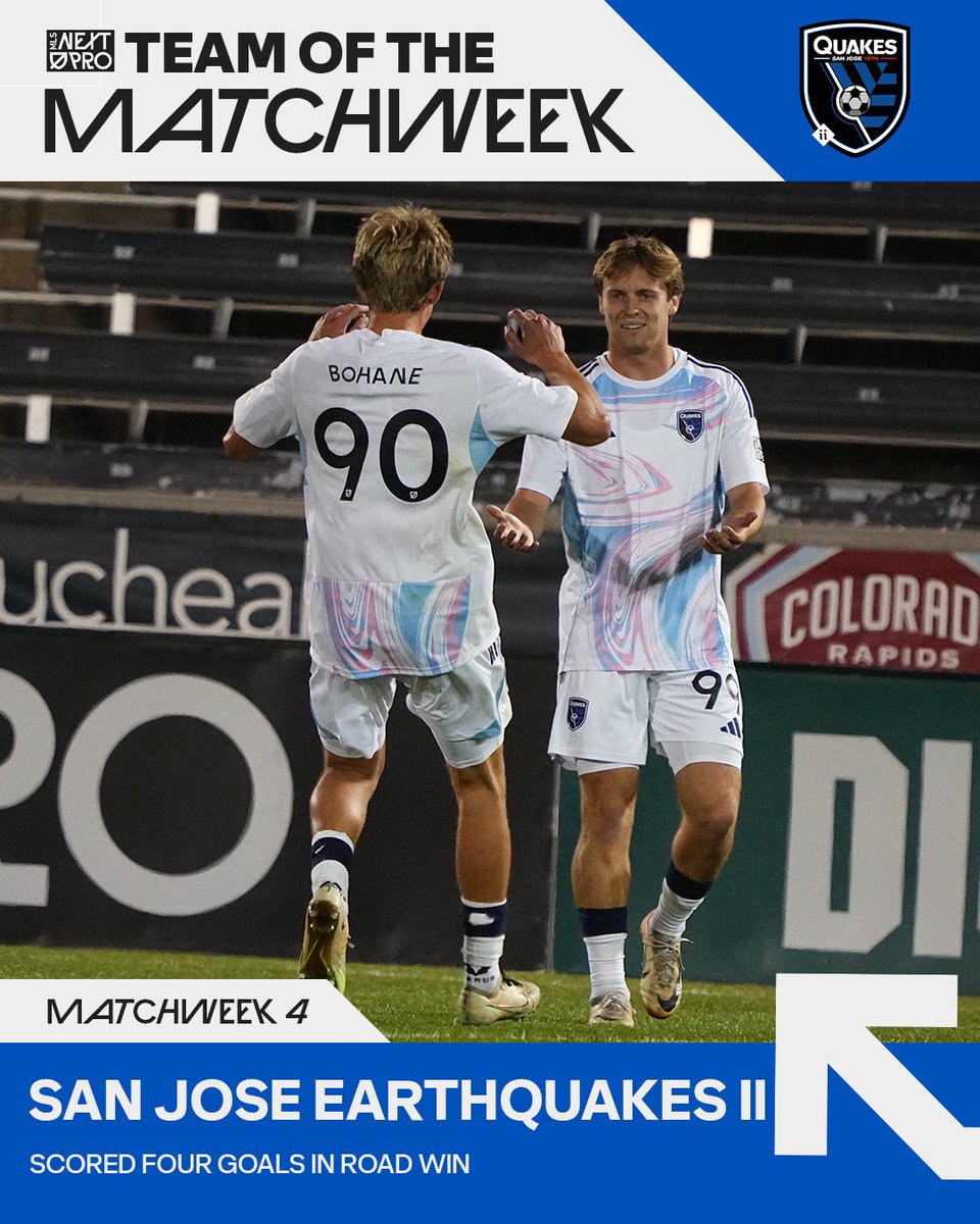 MLS NEXT Pro tweet media