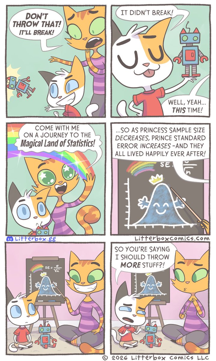 Litterbox Comics tweet media