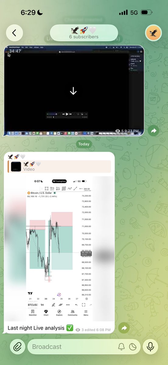 SABIIGAL tweet media