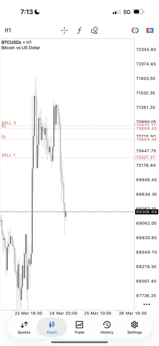 SABIIGAL tweet media