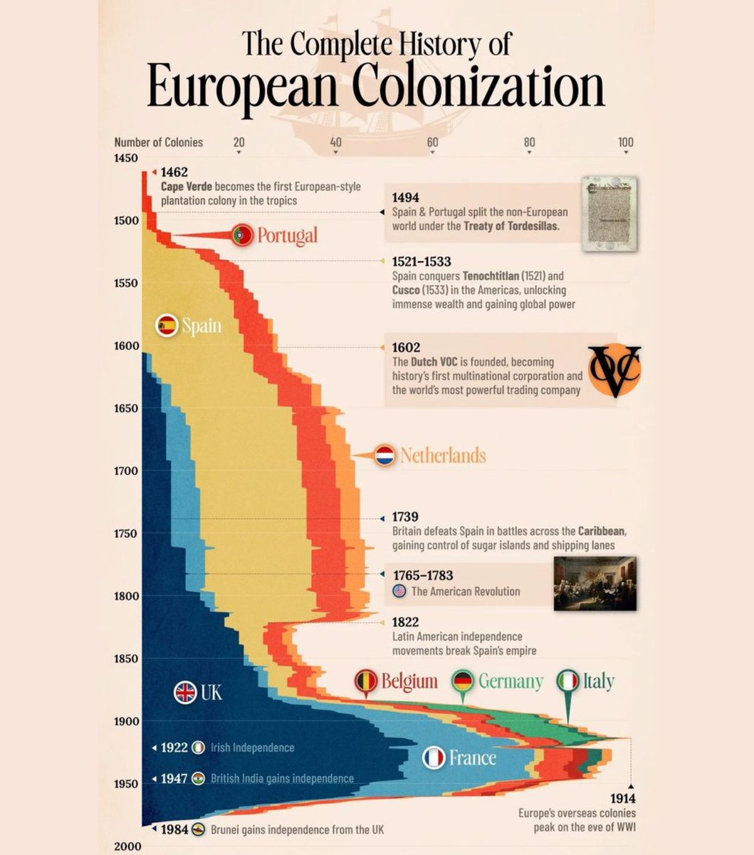 Josh Barzon tweet media