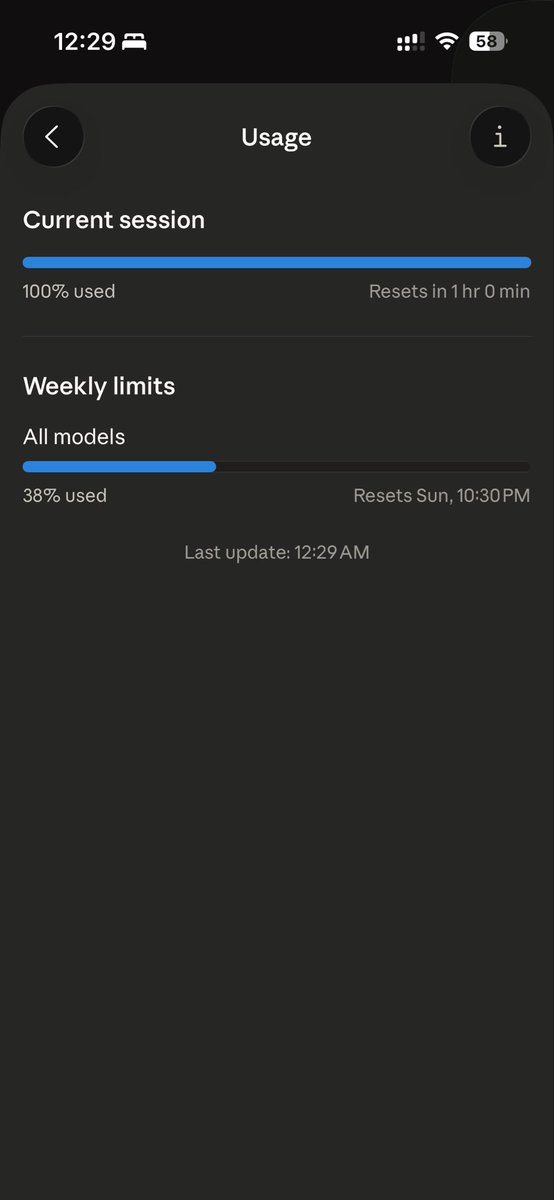 thinkthenbuild's tweet photo. @trq212 Mine it’s showing this with few prompts. 38% weekly usages and 100% with probably 3-5 prompts. That’s insane https://t.co/zw8iQgifqG