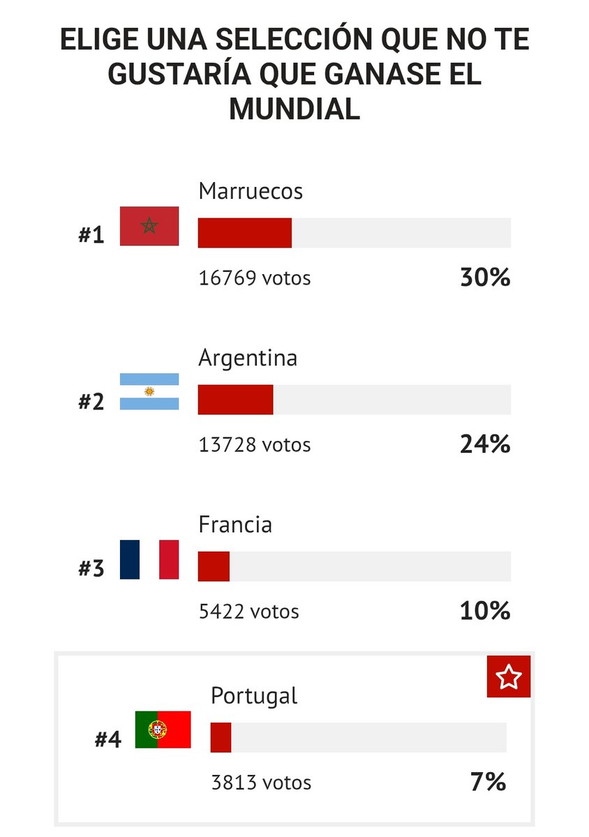 𝑫𝒐𝒏 𝑸𝒖𝒊𝒙𝒐𝒕𝒆 ⚔️ tweet media