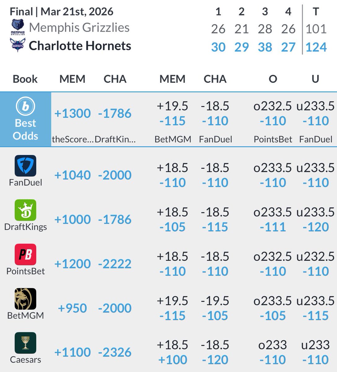 Myguyknowsaguy tweet media