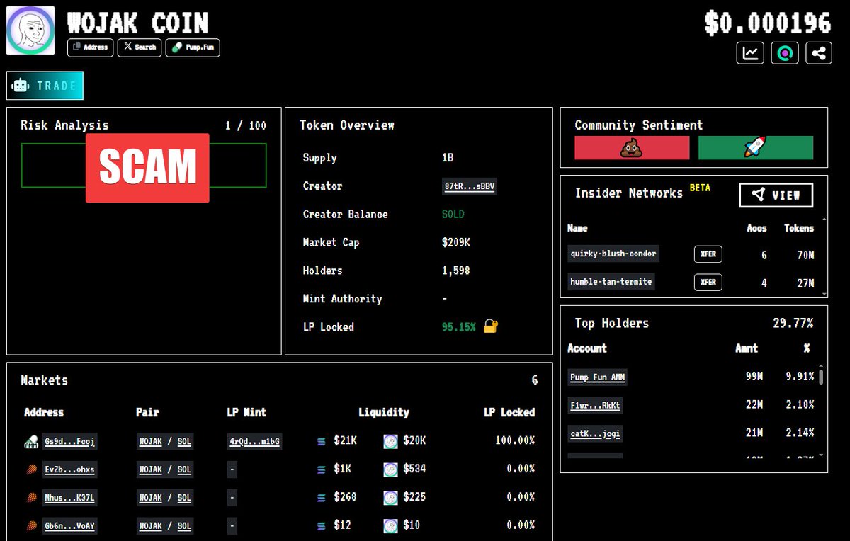 Bitcoin Existencial tweet media