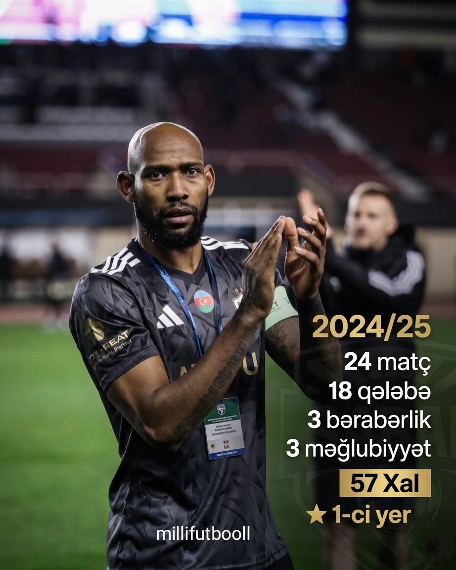 millifutboll's tweet photo. Qarabağ komandasının son iki mövsümdə 24 matçdan sonrakı nəticələri 📈

🗓️2024/25
🏟️24 matç
✅18 qələbə
🤝 3  bərabərlik
❌ 3  məğlubiyyət
⭐57 xal
🥇1-ci pillə

🗓️2025/26
🏟️24 matç
✅16 qələbə
🤝 4  bərabərlik
❌ 4  məğlubiyyət
⭐52 xal
🥈2-ci pillə
#Qarabağ
#MisliPremyerLiqasi https://t.co/Qy1csy9LNf