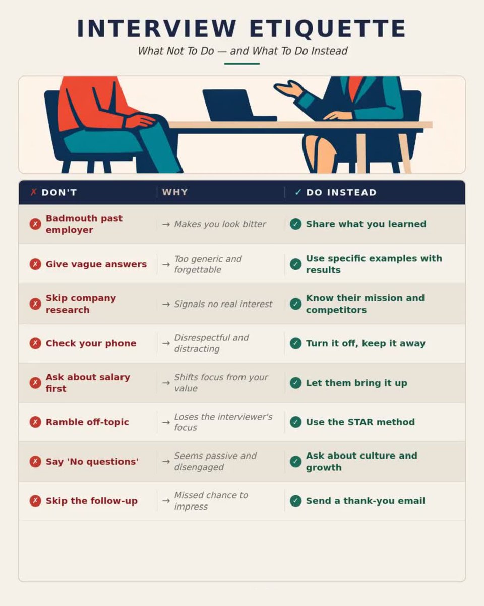 georgestern's tweet image. Just tested Luma Uni-1 for infographic creation…

I’m blown away 🤯

I don’t need long design time or a complicated prompt anymore.

Just a clear idea.

Check it out:
@LumaLabsAI 

#partnership