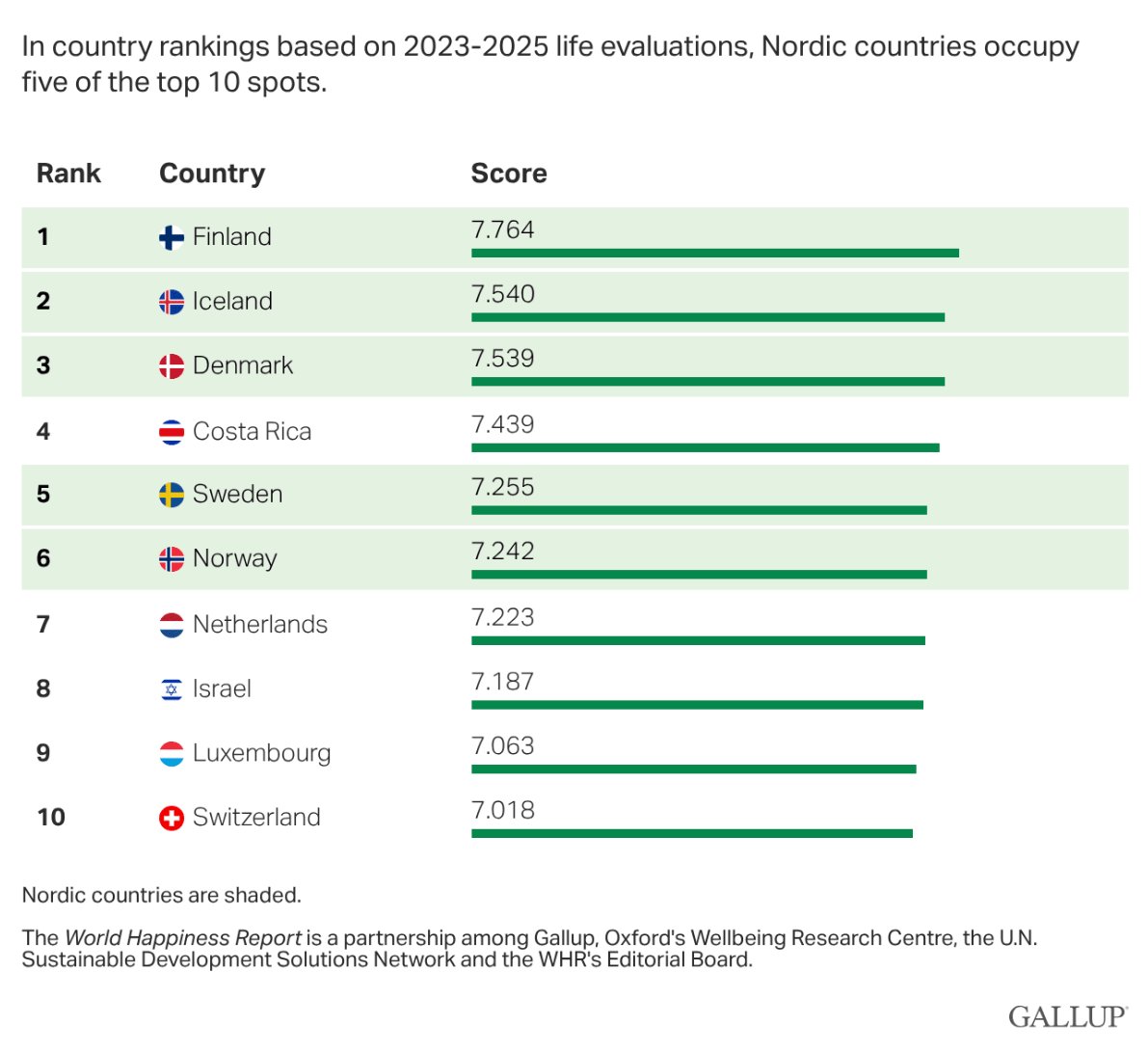 Bryce Greene tweet media