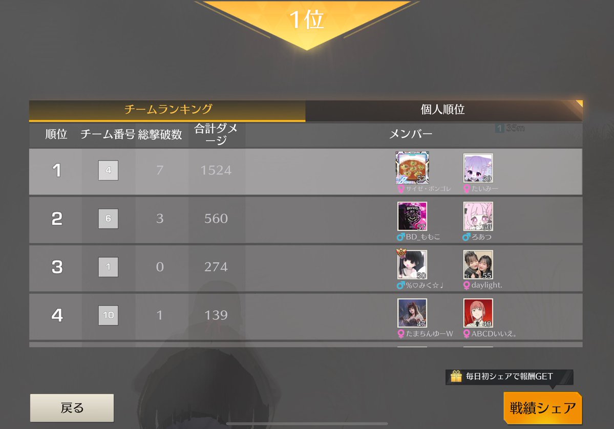 ゴミめいたこの世界！◝❤︎ tweet media