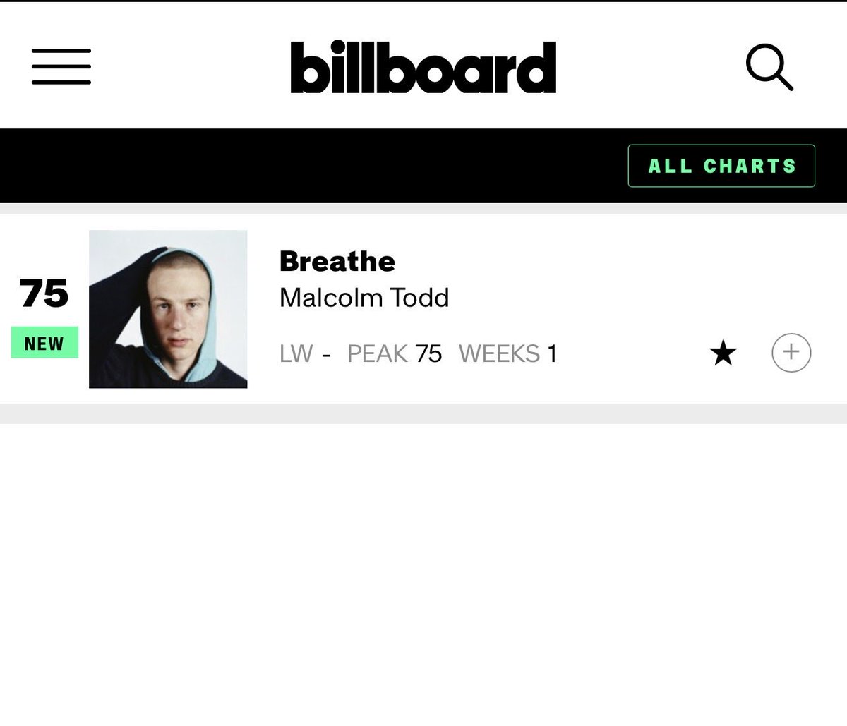 Malcolm Thinker🐅🎸 tweet media