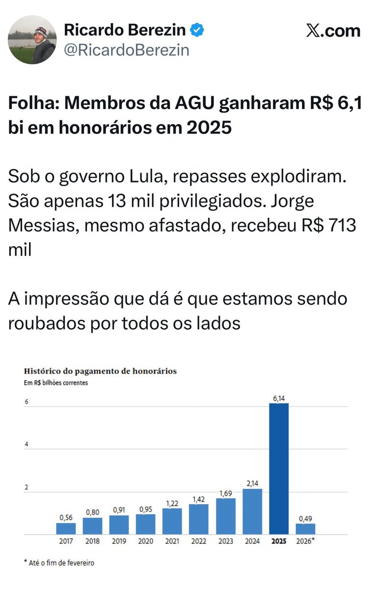 Flávio Gordon tweet media