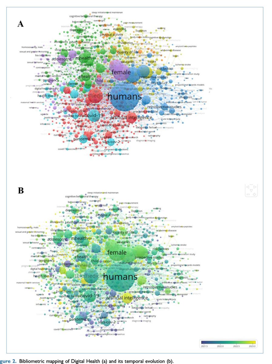 Africa-Canada AI & Data Innovation Consortium tweet media