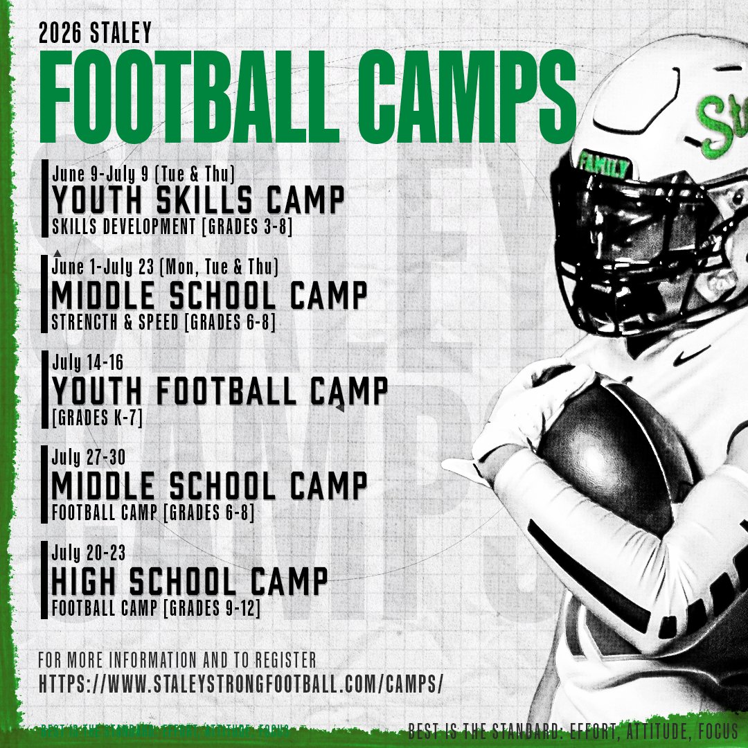 Staley Football tweet media