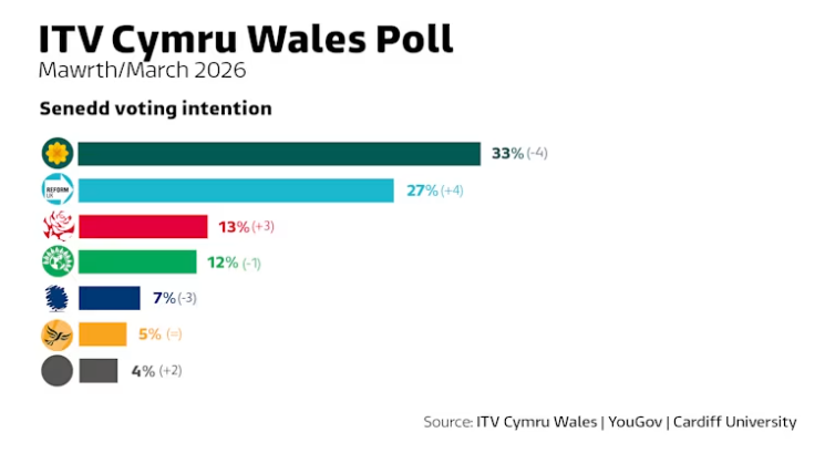 Jac o' the North 🏴 tweet media