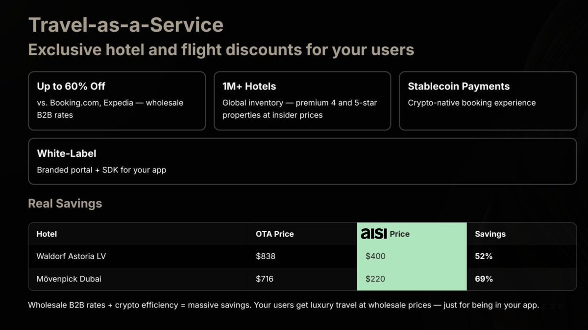 AISI BANK tweet media
