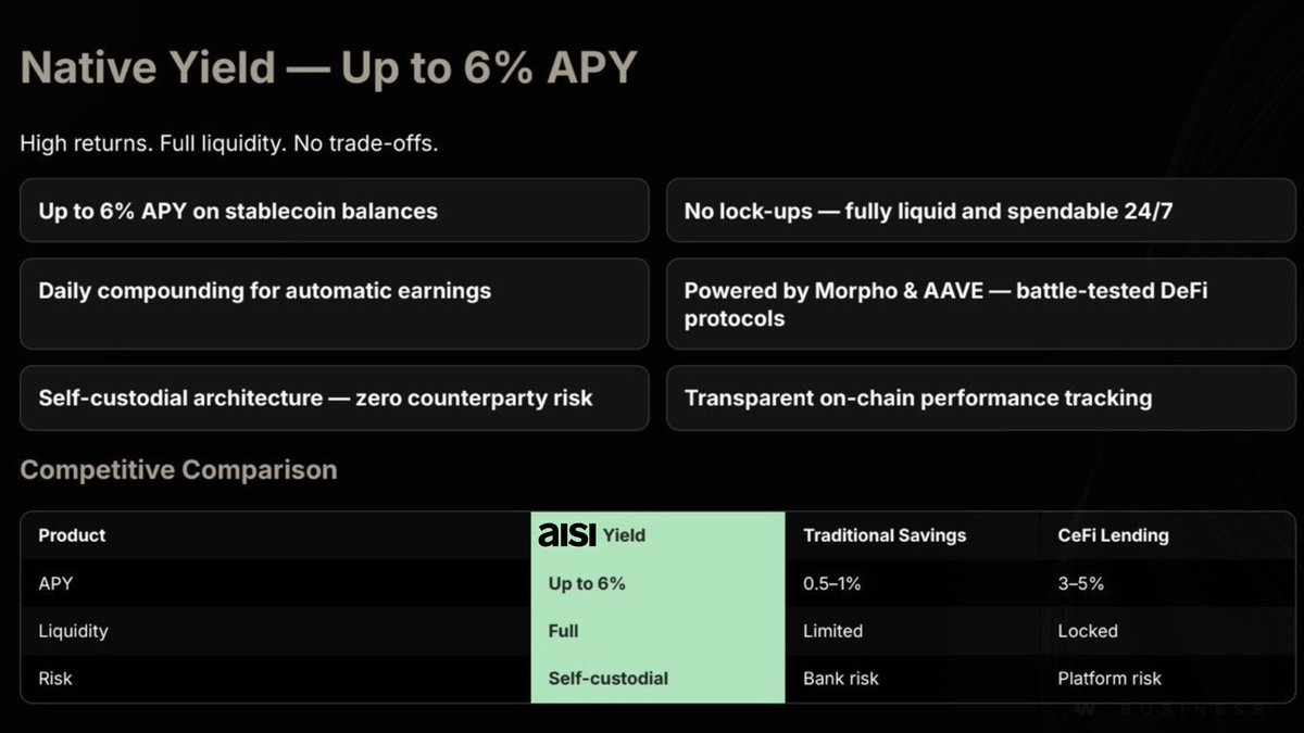 AISI BANK tweet media